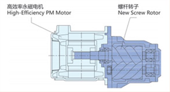 EMP主機